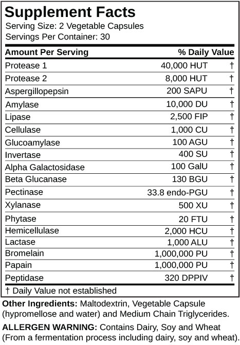 Digestive Enzymes